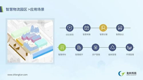 智慧物流，聯接未來——龍田科技亮相2020華為全聯接大會線上展廳